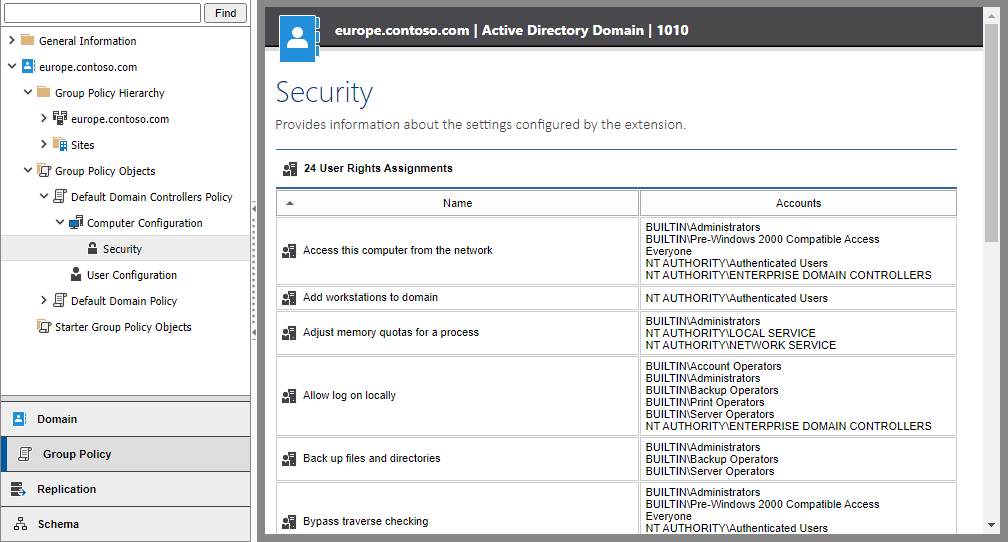sccm user rights assignment
