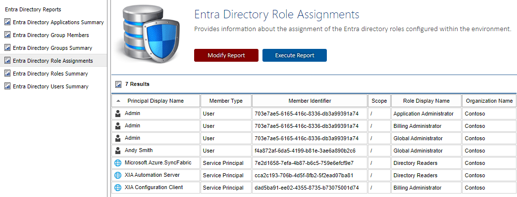 A screenshot showing the Entra directory role assignments report in the XIA Configuration web interface
