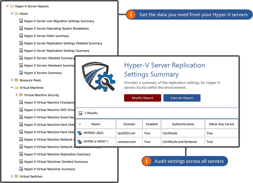 Screenshot showing the Hyper-V replication settings summary report in the XIA Configuration web interface