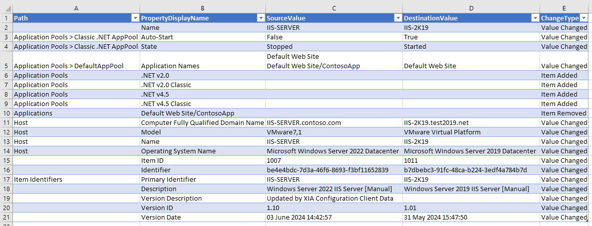 Screenshot of comparison results in Excel