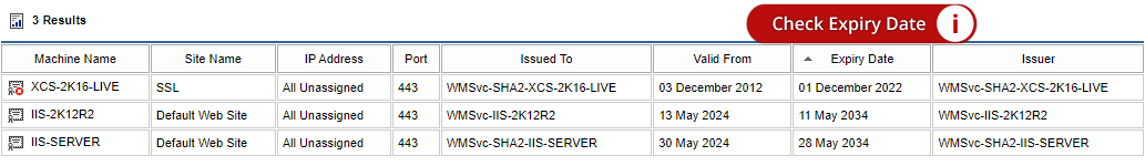 Screenshot showing the SSL Certificate report output in the XIA Configuration web interface