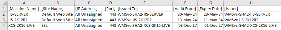 Screenshot of the IIS site bindings certificate report exported to CSV and opening in Microsoft Excel