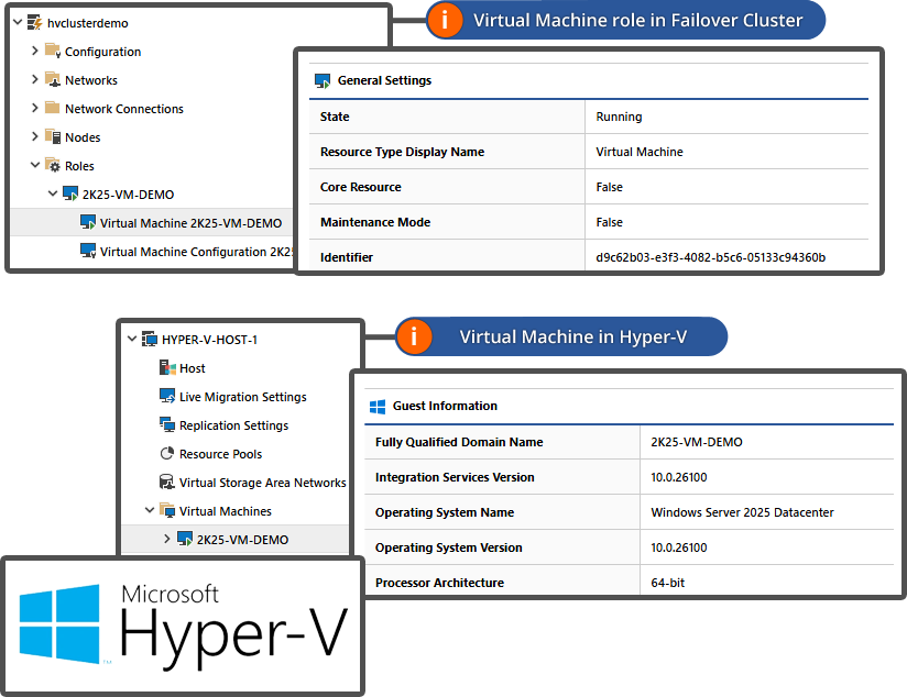 Screenshot of virtual machine settings in both a Failover Cluster item and a Hyper-V item in the XIA Configuration web interface